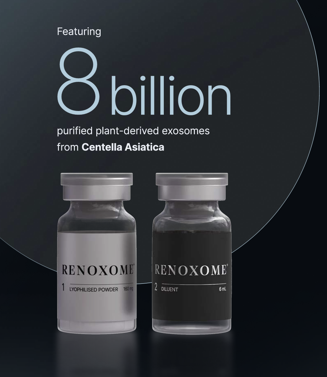 Renoxome+ - Image 2